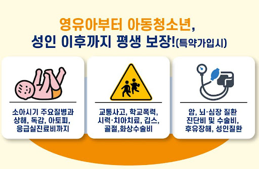 현대해상 어린이보험 비교하기