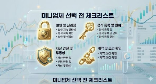 굿모닝해선에서 해외선물미니계좌 차트공부 콘텐츠 활용하기
